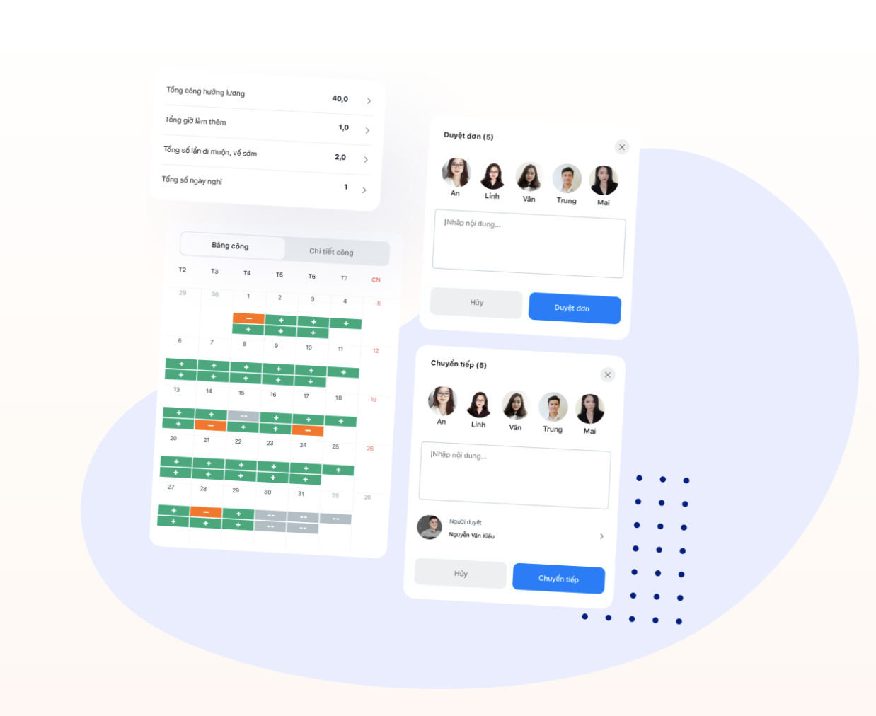Phần mềm chấm công AMIS